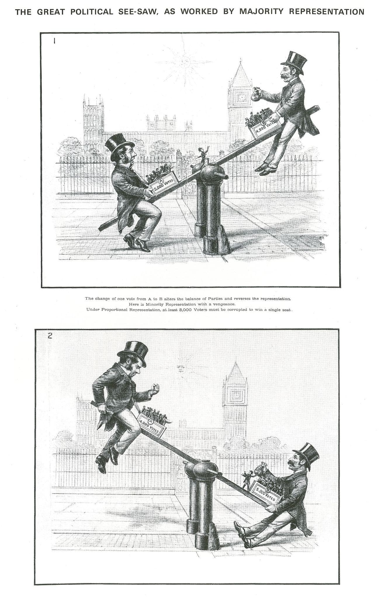 The great political see-saw, as worked by majority representation