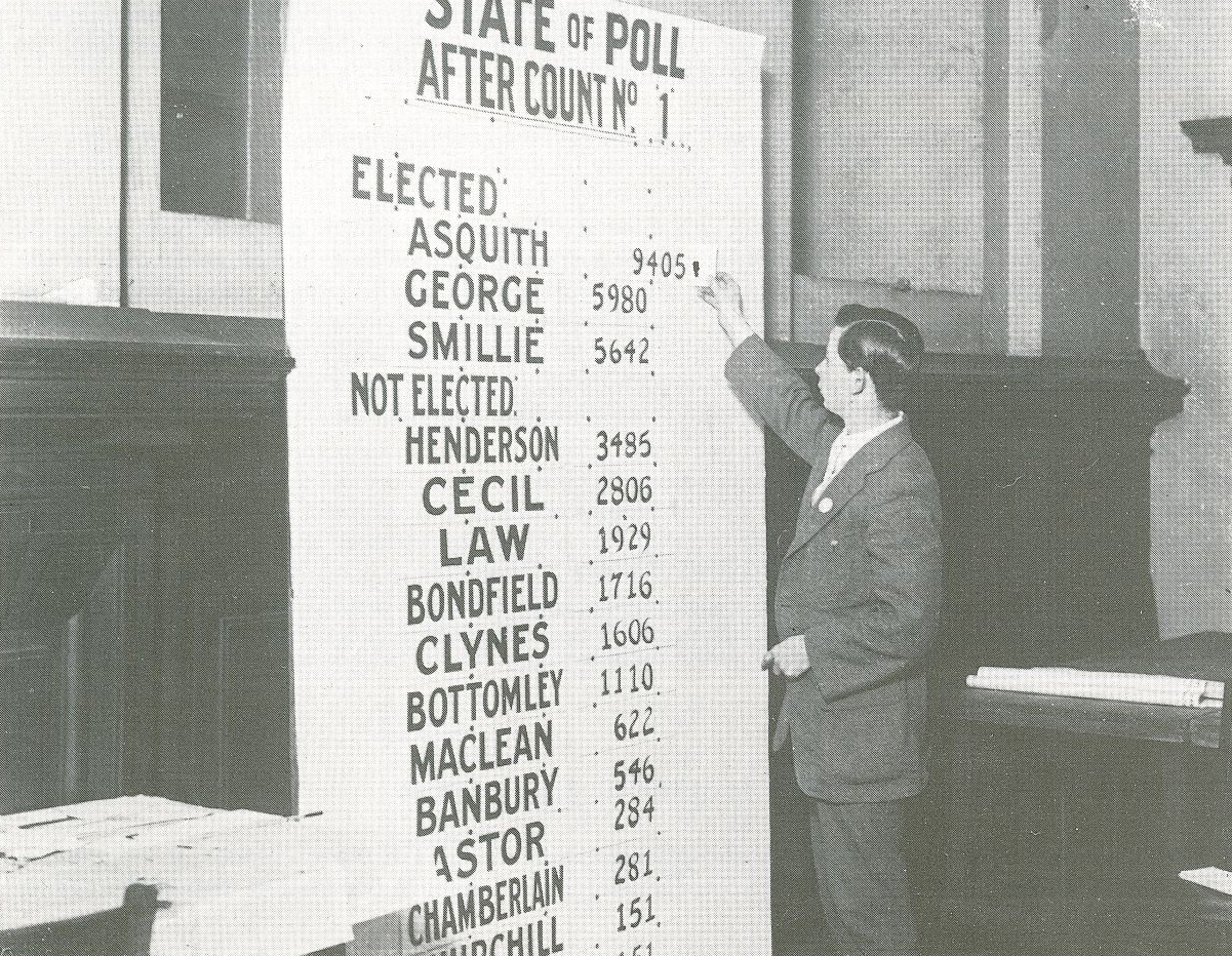 Mock election by STV in 1921 - Announcing the first preferences