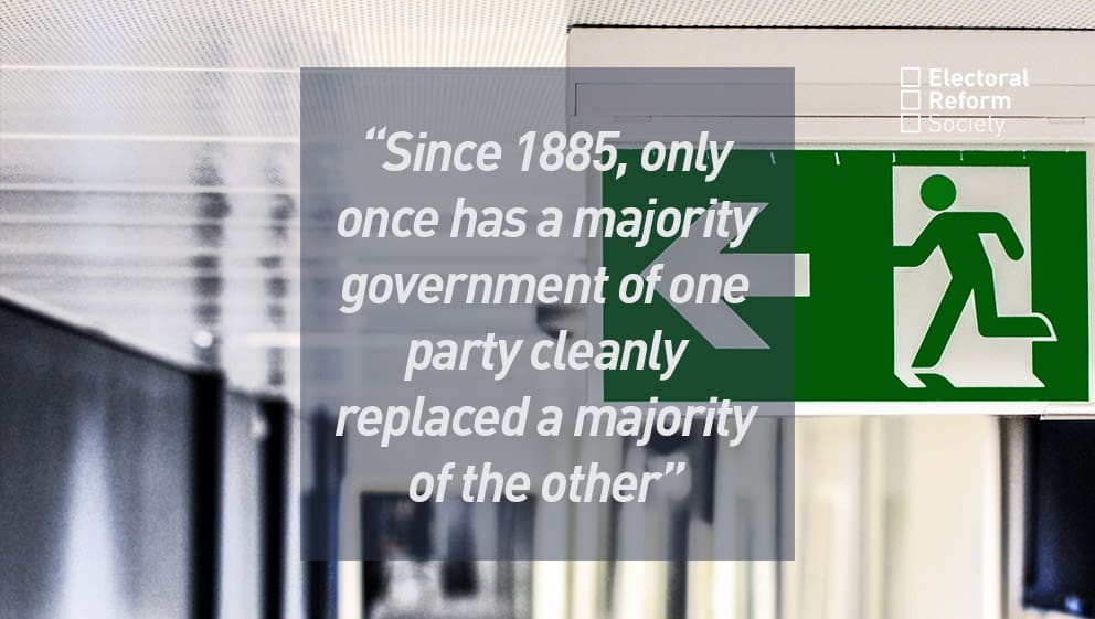 Since 1885, only once has a majority government of one party cleanly replaced a majority of the other