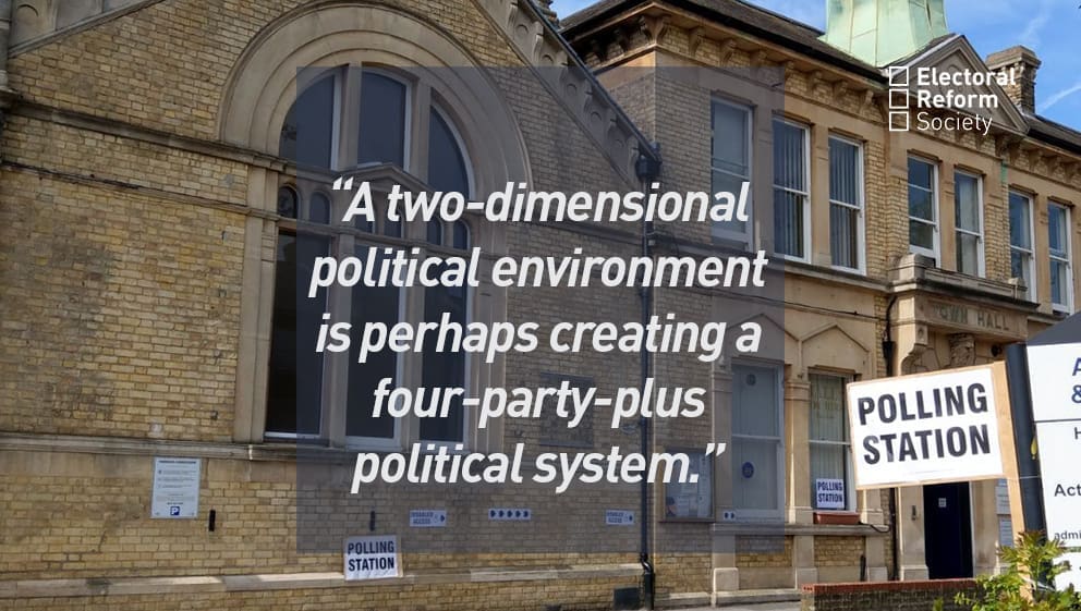 A two-dimensional political environment is perhaps creating a four-party-plus political system