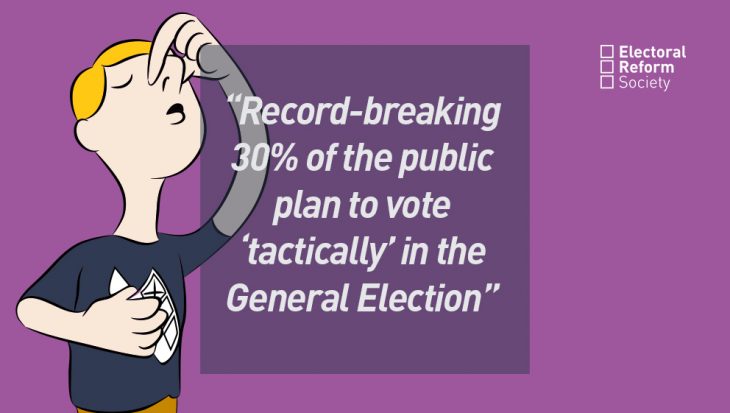 Record-breaking 30% of the public plan to vote ‘tactically’ in the General Election