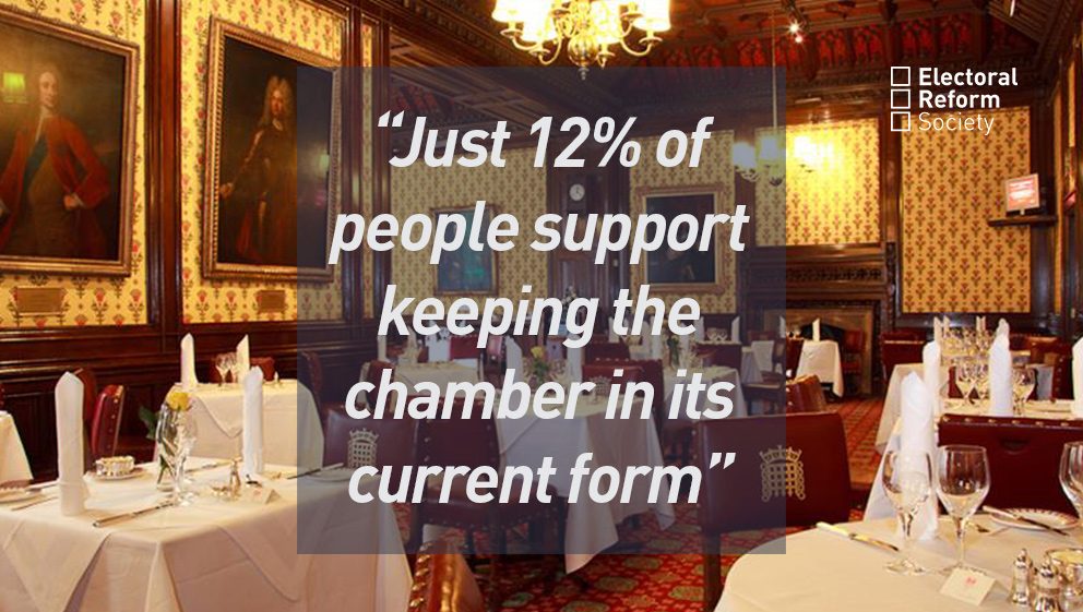Just 12% of people support keeping the chamber in its current form