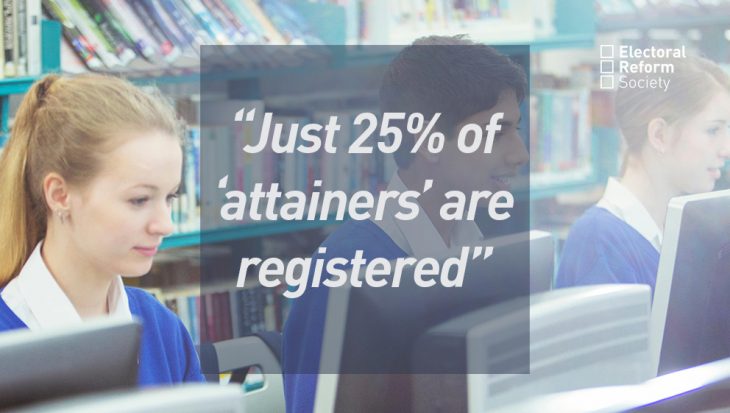 Just 25 percent of attainers are registered