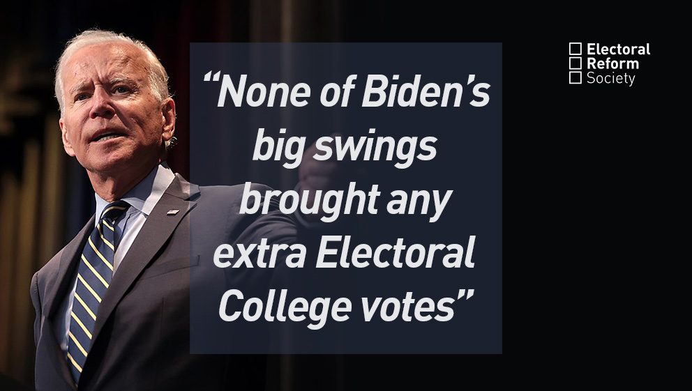 None of Biden’s big swings brought any extra Electoral College votes