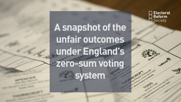A snapshot of the unfair outcomes under England’s zero-sum voting system