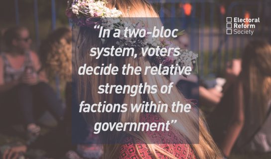 In a two-bloc system, voters decide the relative strengths of factions within the government