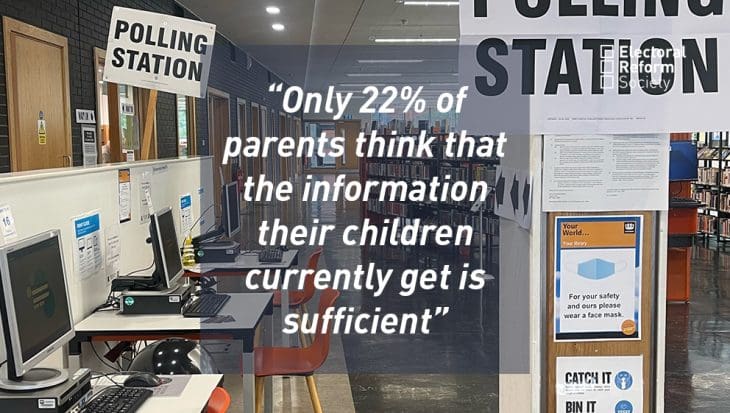 Only 22 percent of parents think that the information their children currently get is sufficient