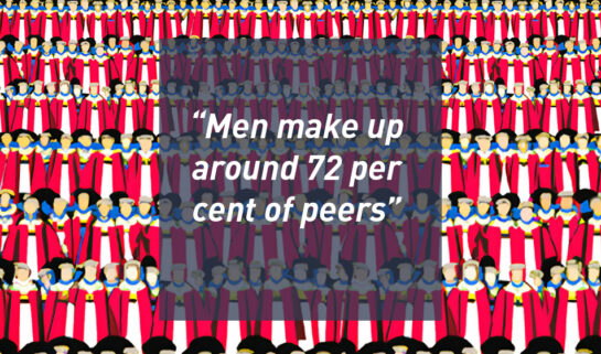 Men make up around 72 per cent of peers