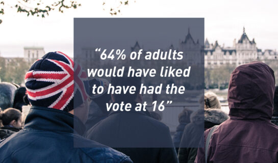 64 per cent of adults would have liked to have had the vote at 16