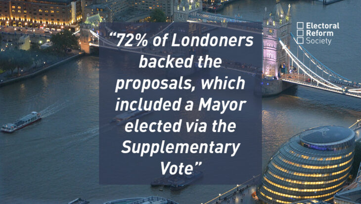 72% of Londoners backed the proposals, which included a Mayor elected via the Supplementary Vote