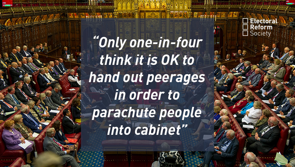 Only one-in-four think it is OK to hand out peerages in order to parachute people into cabinet