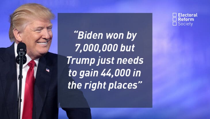 Biden won by 7000000 but Trump just needs to gain 44000 in the right places